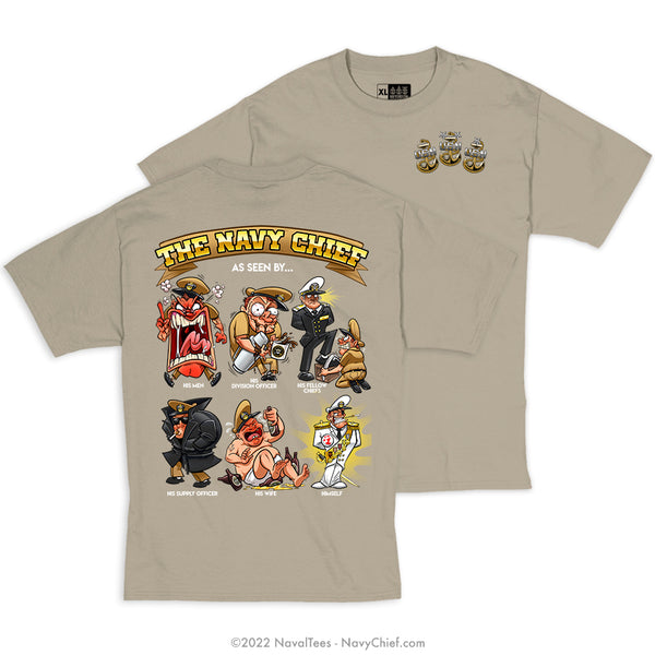 As seen by