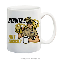 "Results - Female" | 15 oz Coffee Mug